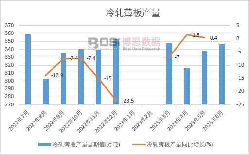 2023���ϰ����Ї���܈����a���¶ȽyӋ