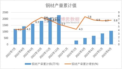 �~�Įa����Ӌ