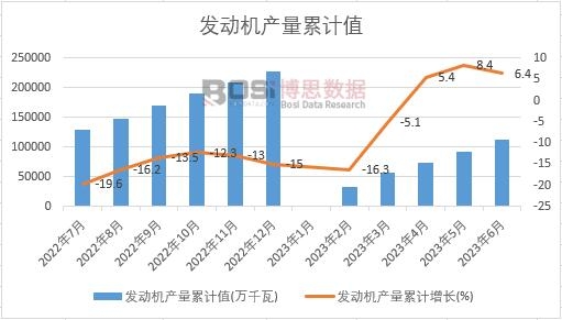 �l�әC�a����Ӌ