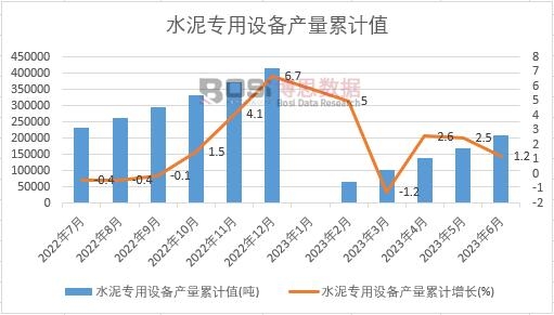 ˮ�������O��a����Ӌ