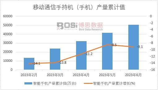 �����֙C�a(ch��n)����Ӌ