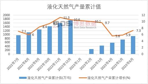 Һ����Ȼ��a����Ӌ