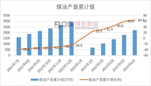 ú�ͮa����Ӌ