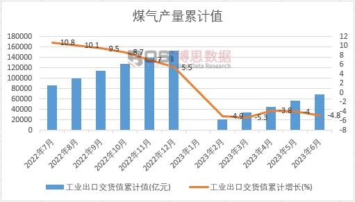 ���I���ڽ�؛ֵ��Ӌ