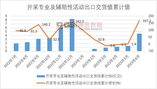 �_�Ɍ��I���o���Ի�ӳ��ڽ�؛ֵ��Ӌ