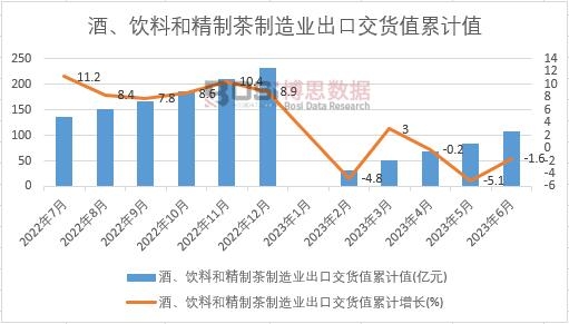 �ơ���Ϻ;��Ʋ�����I���ڽ�؛ֵ��Ӌ