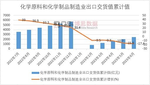 ���Wԭ�Ϻͻ��W��Ʒ����I���ڽ�؛ֵ��Ӌ