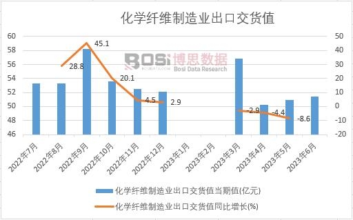 �Ї�(gu��)���W(xu��)�w�S����I(y��)���ڽ�؛ֵ�¶Ƚy(t��ng)Ӌ(j��)