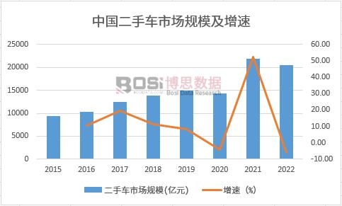 ����܇�Ј�Ҏ