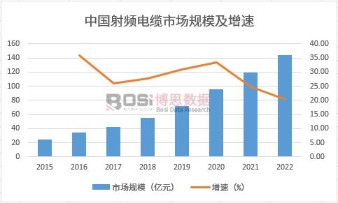 �Ї����l��|�Ј�Ҏ(gu��)ģ