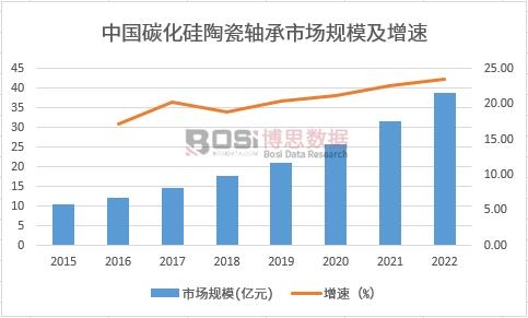 �Ї�̼�����մ��S���Ј�Ҏģ