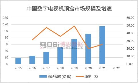 �Ї�(gu��)��(sh��)���ҕ�C(j��)픺��Ј�(ch��ng)Ҏ(gu��)ģ