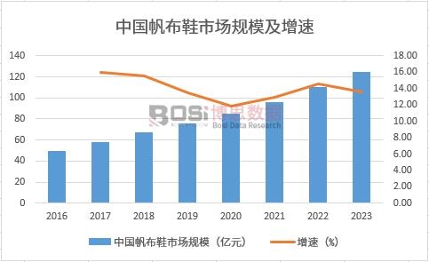 �Ї�����Ь�Ј�Ҏģ