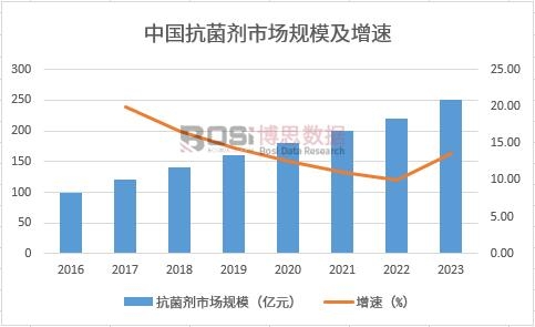 �Ї��������Ј�Ҏģ