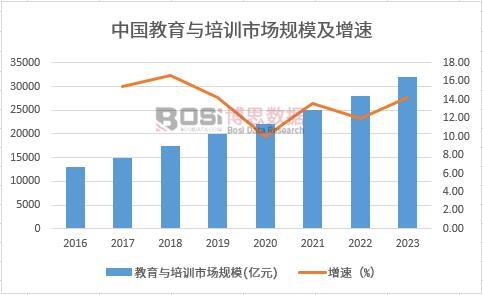 �Ї������c��Ӗ�Ј�Ҏ(gu��)ģ