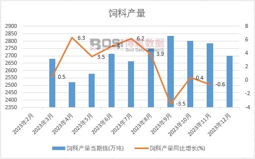 ��Ϯa(ch��n)��