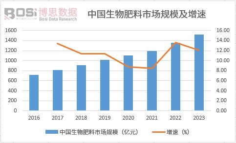 �Ї���������Ј�Ҏģ