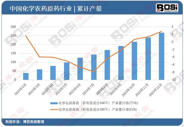 ���W�rˎԭˎ������Ч�ɷ�100�����a����Ӌ