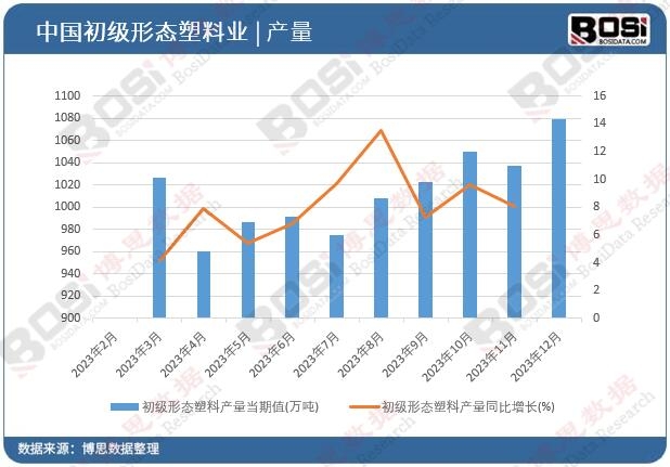 �����ΑB(t��i)���Ϯa(ch��n)��