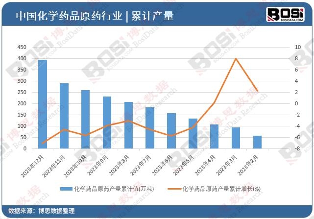 ���WˎƷԭˎ�a����Ӌ