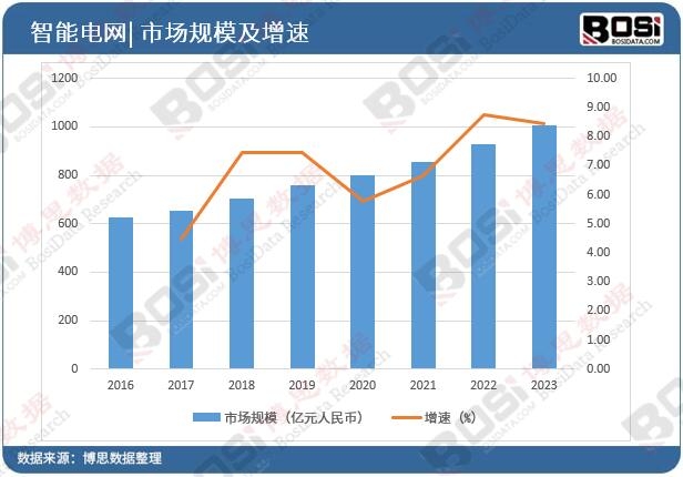 �Ї�����늾W�Ј�Ҏģ