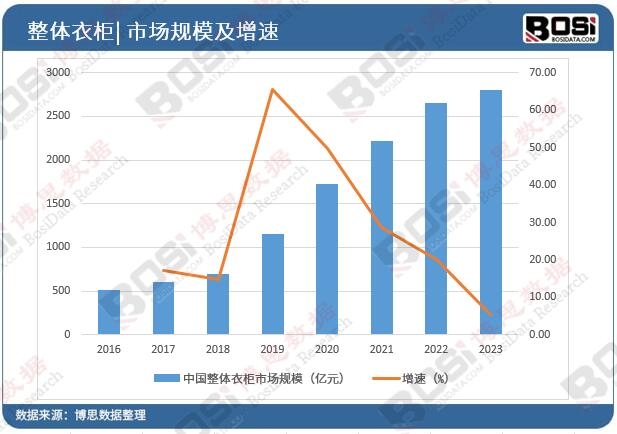 �Ї����w�¹��Ј�Ҏģ