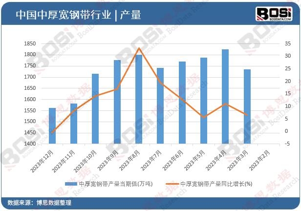 �к�䓎��a(ch��n)��