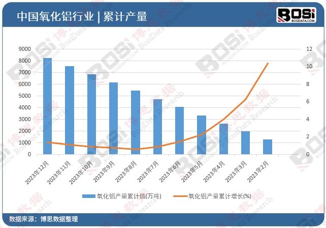 �����X�a����Ӌ