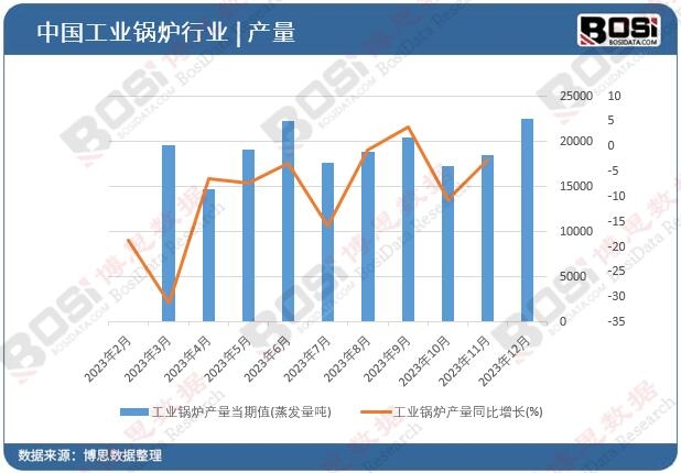 ���I偠t�a��