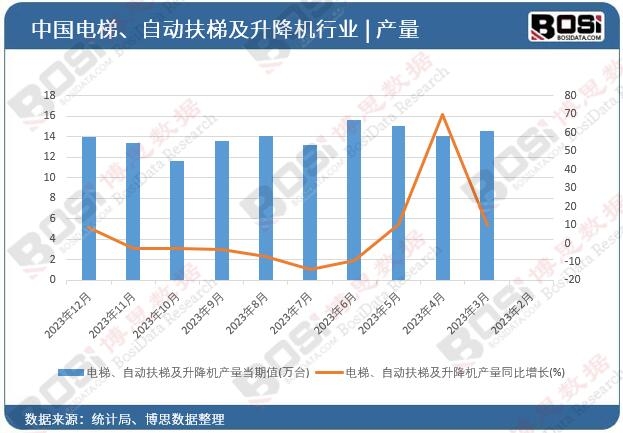 ��ݡ��Ԅӷ��ݼ������C�a��