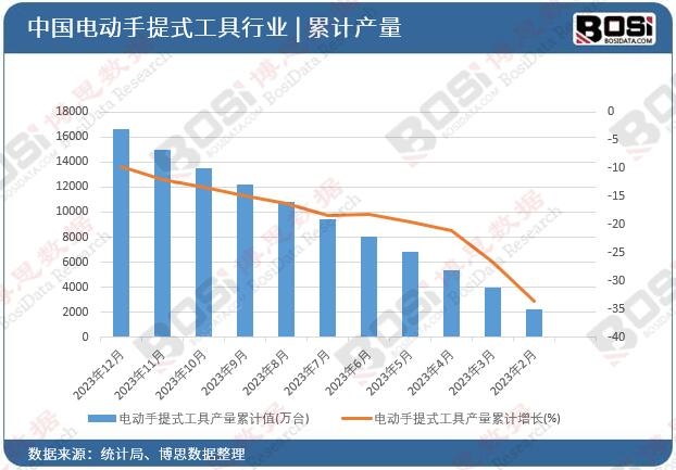 늄�����ʽ���߮a����Ӌ