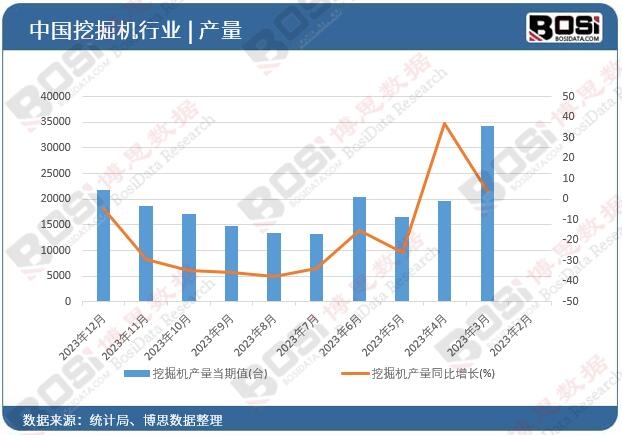 �ھ�C(j��)�a(ch��n)��