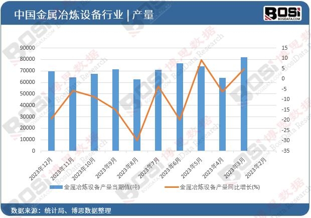 ����ұ���O��a��