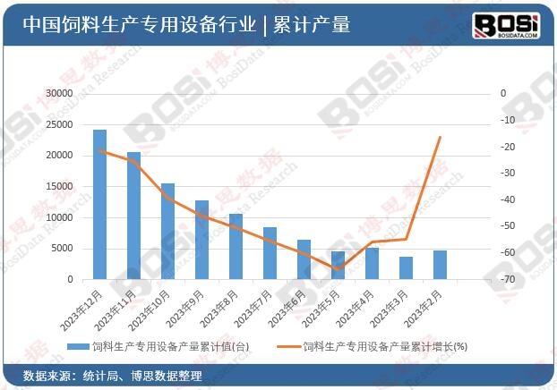 ������a(ch��n)�����O(sh��)��a(ch��n)����Ӌ(j��)