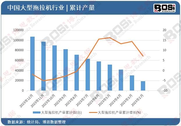 ���������C�a(ch��n)����Ӌ