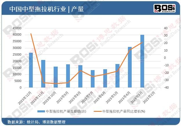 ���������C�a��