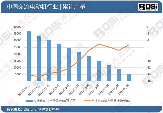����늄әC�a����Ӌ