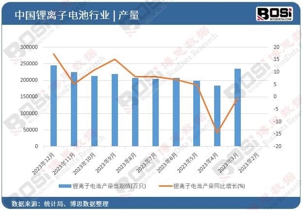 ��x��늳خa��