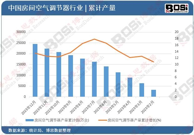 ���g�՚��{(di��o)��(ji��)���a(ch��n)����Ӌ