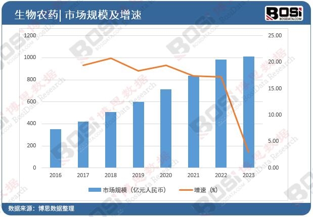 �Ї�(gu��)�����r(n��ng)ˎ�Ј�(ch��ng)Ҏ(gu��)ģ