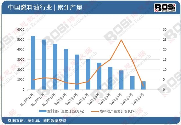 ȼ���ͮa����Ӌ