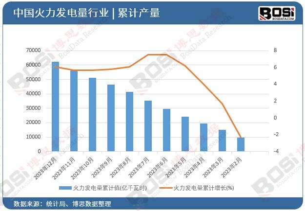 �����l(f��)�����Ӌ