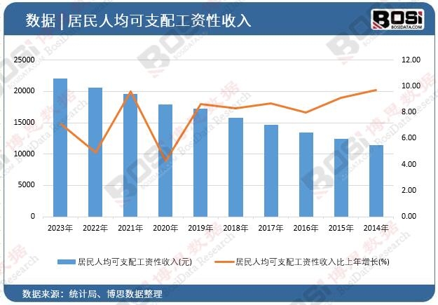 �����˾���֧�乤�Y������