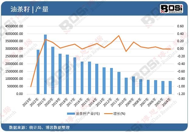 �Ї�(gu��)�Ͳ��Ѯa(ch��n)��