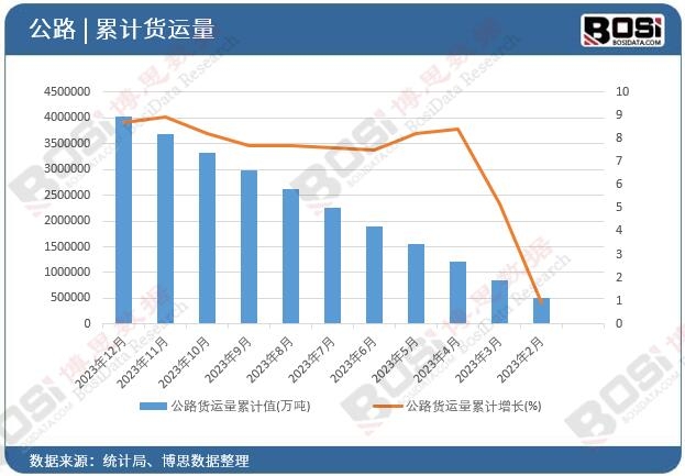 ��·؛�\(y��n)����Ӌ(j��)