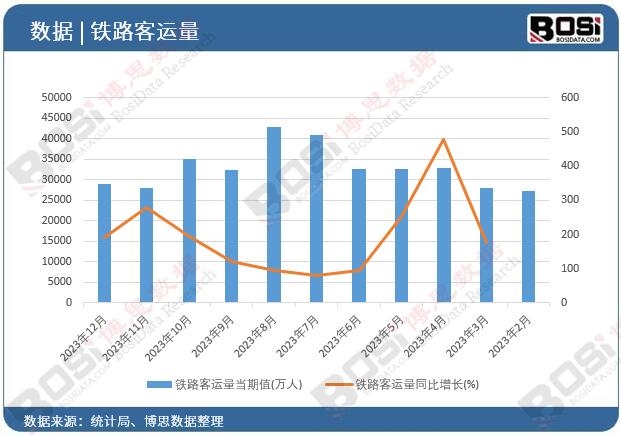 �F·���\��