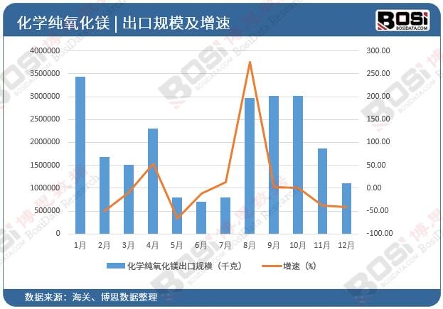 ���W�������V����Ҏģ