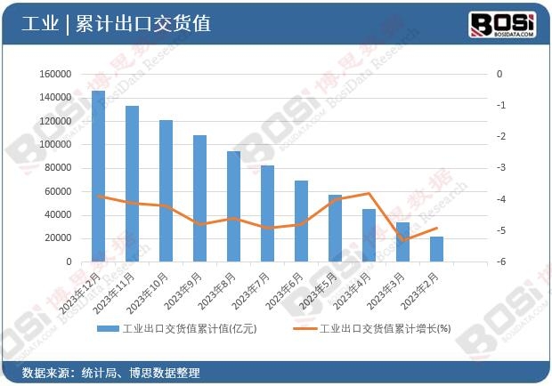 ���I���ڽ�؛ֵ��Ӌ