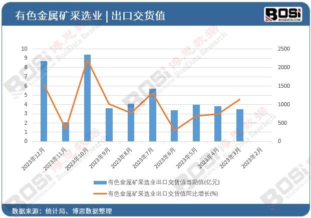 ��ɫ���ٵV���x�I���ڽ�؛ֵ