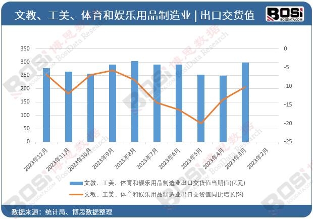 �Ľ����������w���͊ʘ���Ʒ����I���ڽ�؛ֵ